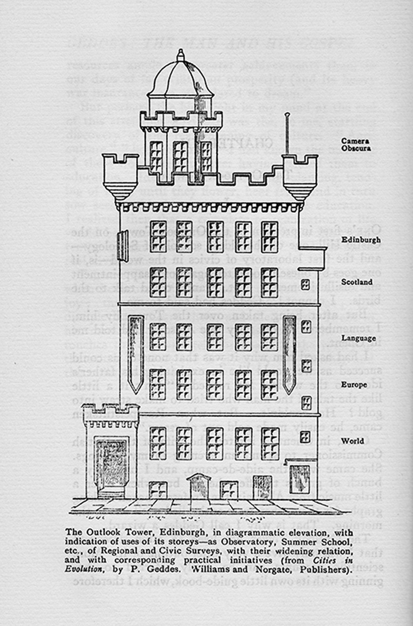 Diagram-of-Patrick-Geddes's-interdisciplinary-Outlook-Tower-3.jpeg