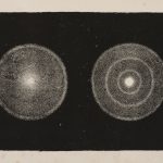 Illustration showing the formation of the solar system according to Pierre Simon Laplace’s nebular hypothesis. A black and white drawing of two circles made up of white dots against a black background, one containing concentric circles of denser dots.