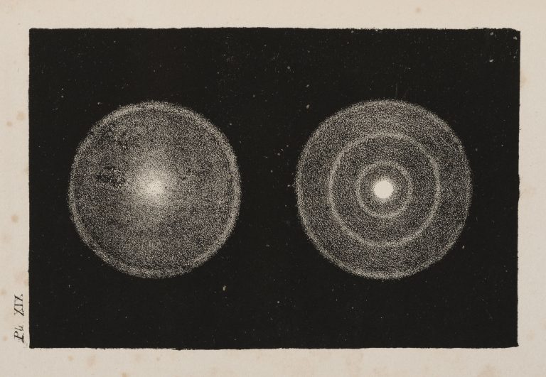 Illustration showing the formation of the solar system according to Pierre Simon Laplace’s nebular hypothesis. A black and white drawing of two circles made up of white dots against a black background, one containing concentric circles of denser dots.